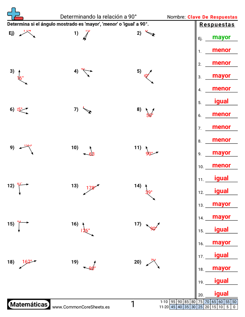 Ejercicios de ángulos - determinar-angulo-de-90° worksheet