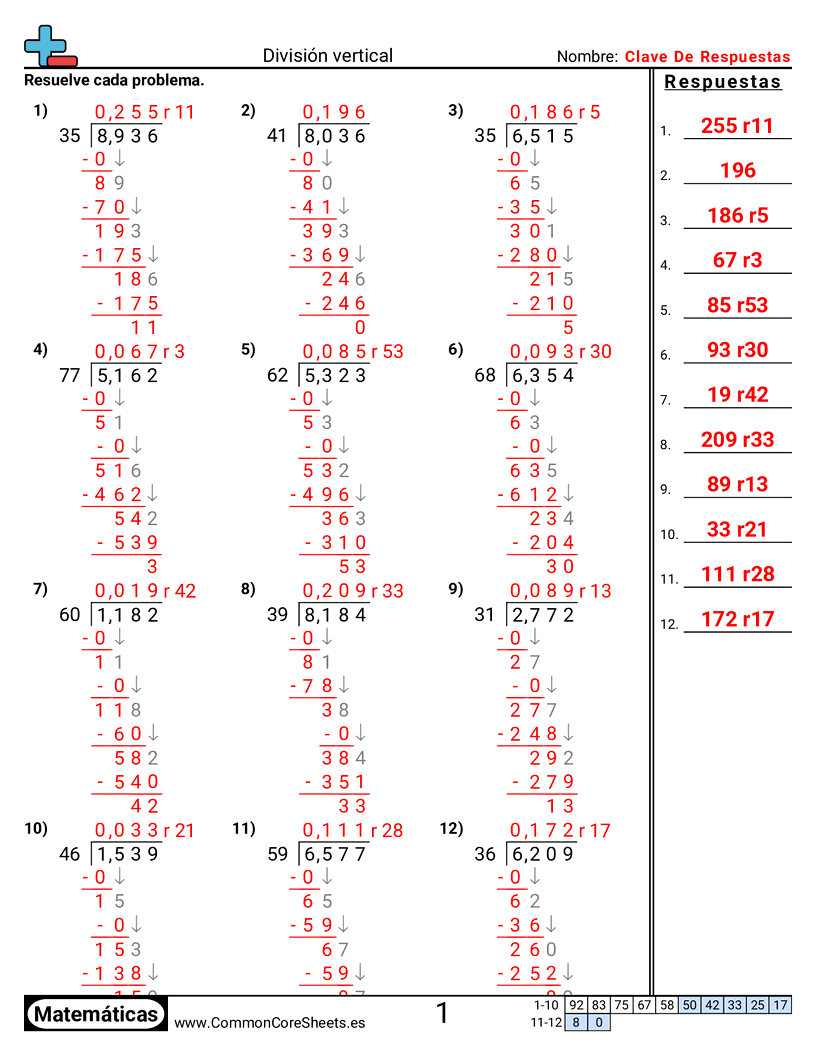 Ejercicios  de división - 4 ? 2 (con residuo) worksheet