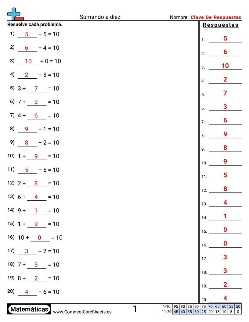 Ejercicios de sumas - sumar-hasta-diez worksheet