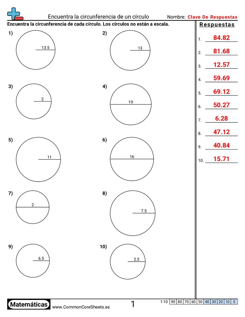 Ejercicios  área y perímetro - circunferencia-del-circulo worksheet