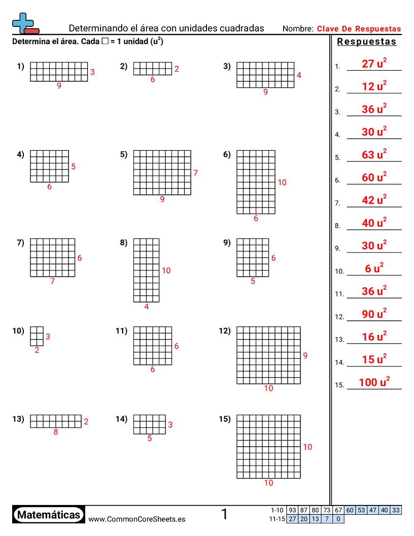 Ejercicios  área y perímetro - encontrar-el-area worksheet