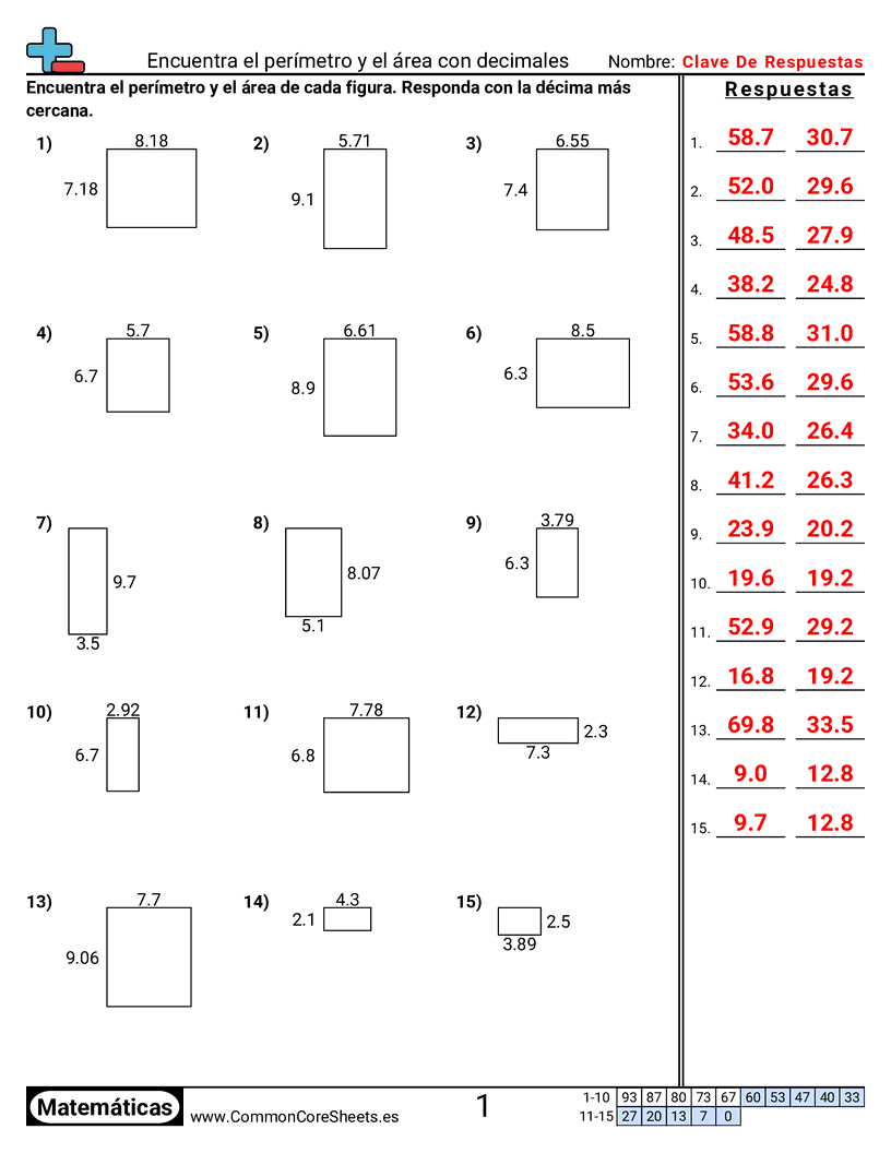 Ejercicios  área y perímetro - encontrar-perimetro-y-area-con-decimales worksheet