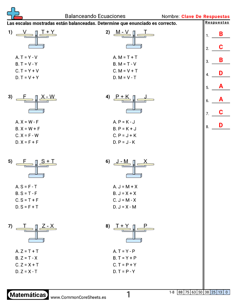 Ejercicios  de equilibrio de ecuaciones - balanzas-opcion-multiple-suma-y-resta worksheet