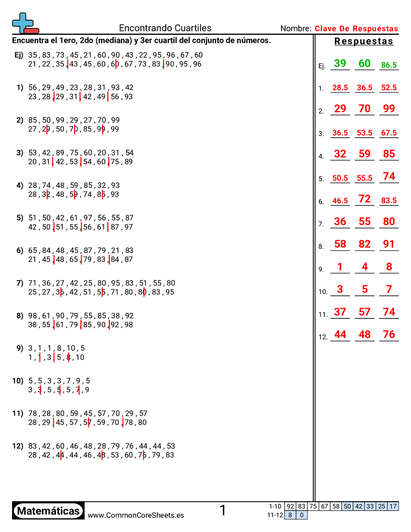 Ejercicios  de diagrama de caja - encontrar-cuartiles worksheet