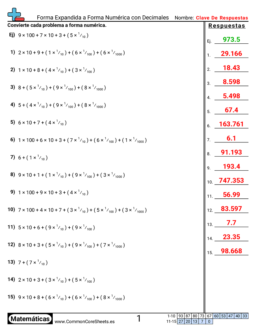 Ejercicios  de conversión de formas - forma-expandida-a-forma-numerica-con-decimales worksheet