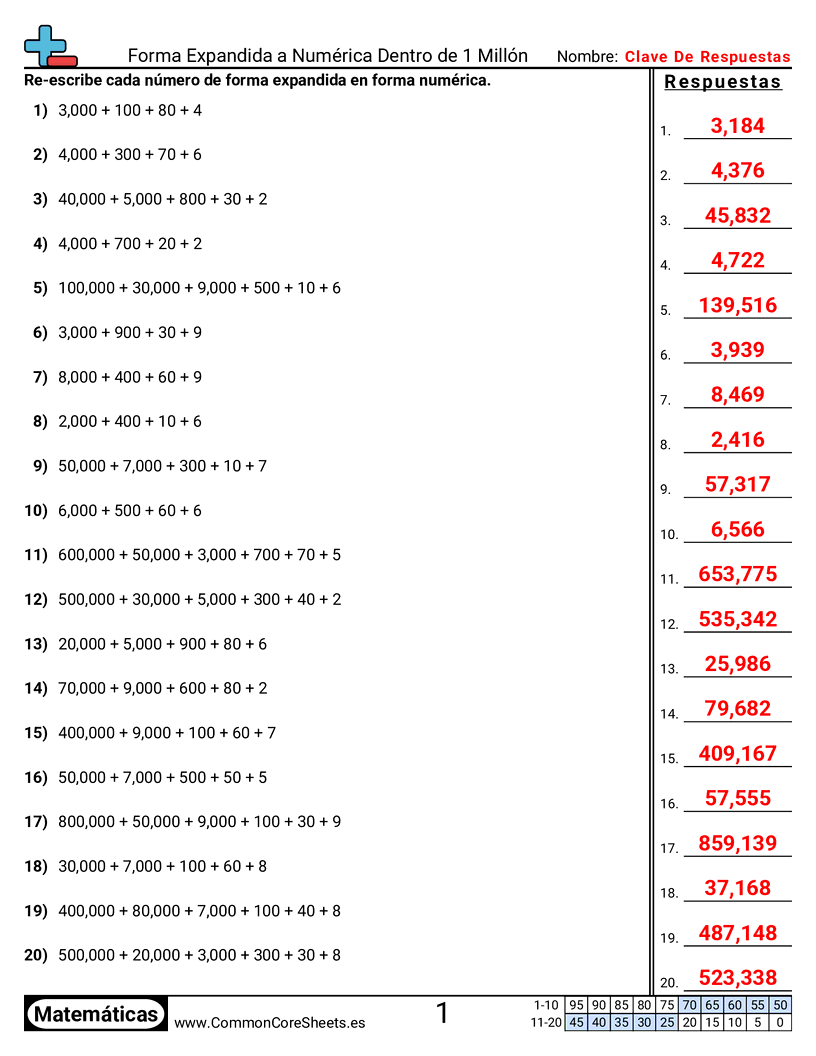 Ejercicios  de conversión de formas - forma-expandida-a-forma-numerica-dentro-de-1-millon worksheet