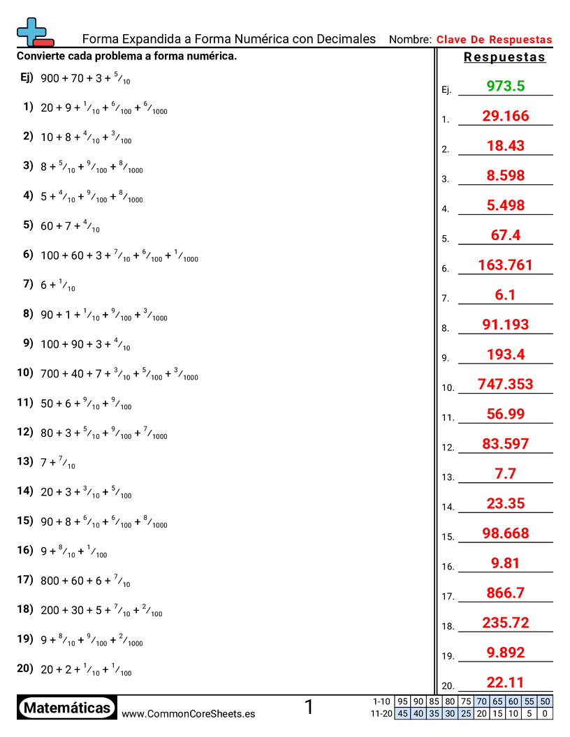 Ejercicios  de conversión de formas - forma-expandida-a-forma-numerica-con-decimales worksheet