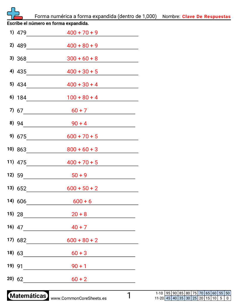 Ejercicios  de conversión de formas - numerica-a-expandida-dentro-de-1-000 worksheet