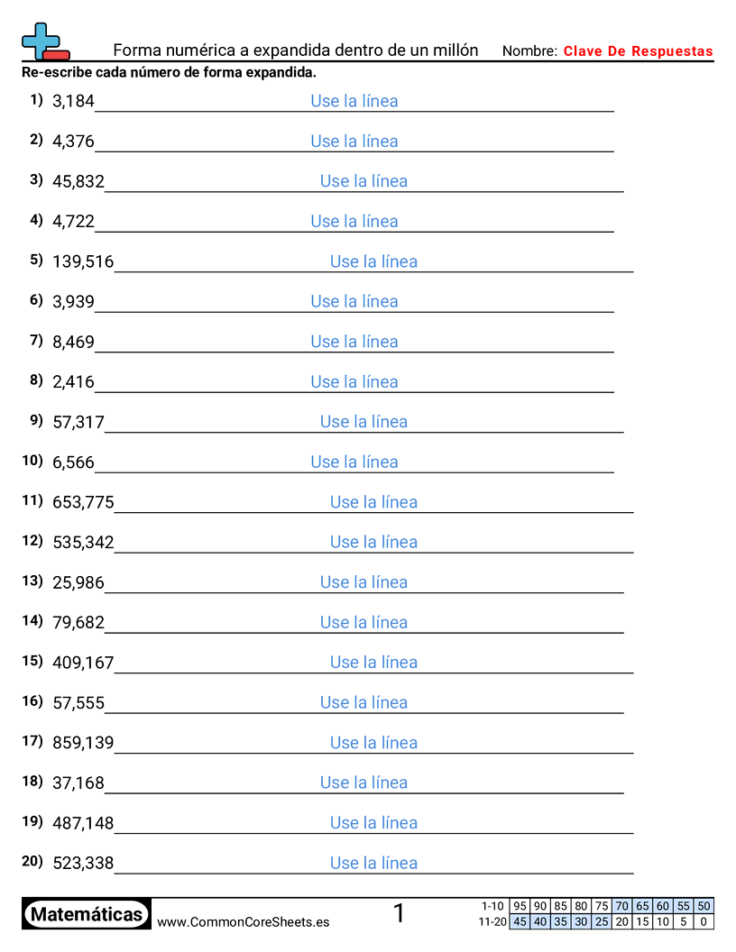 Ejercicios  de conversión de formas - numerico-para-expandida-dentro-de-1-millon worksheet
