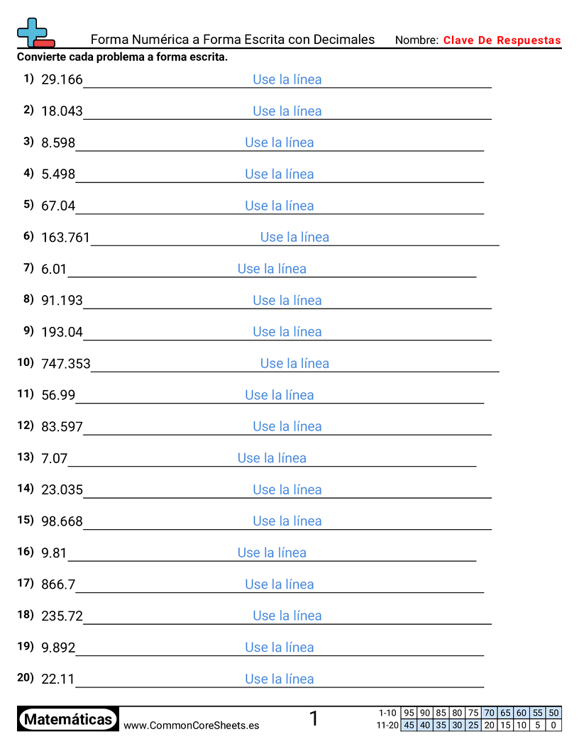 Ejercicios  de conversión de formas - numerico-a-palabra-con-decimales worksheet