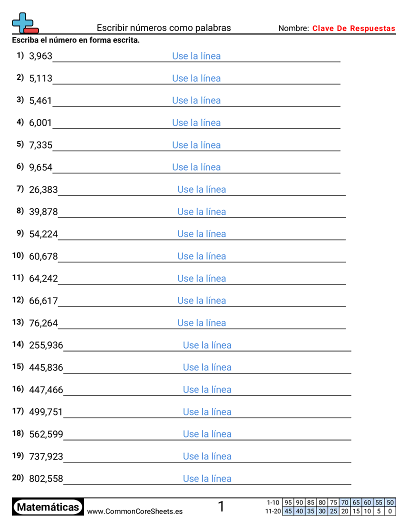 Ejercicios  de conversión de formas - escribir-numeros-como-palabras worksheet