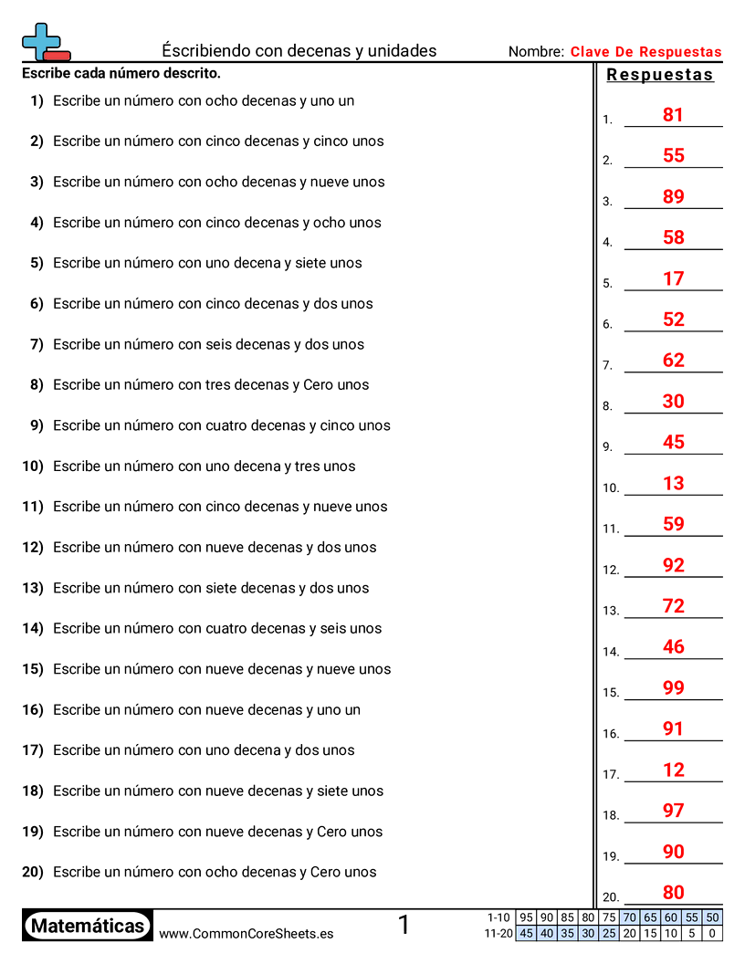 Ejercicios  de conversión de formas - escritura-con-decenas-y-unidades worksheet