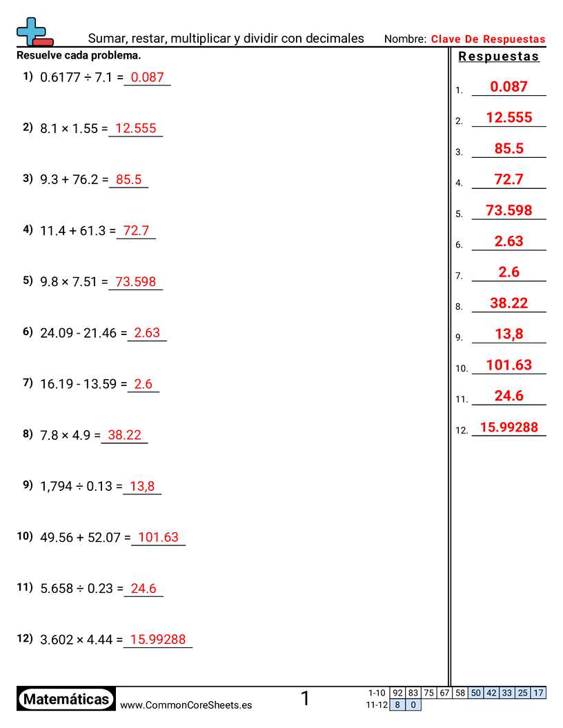 Ejercicios  de decimales  - sumar-restar-multiplicar-y-dividir-decimales worksheet