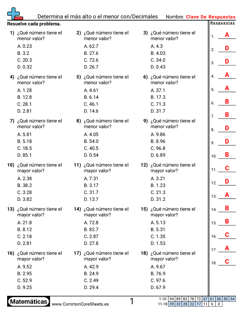 Ejercicios  de decimales  - determinar-el-valor-mayor-o-menor worksheet