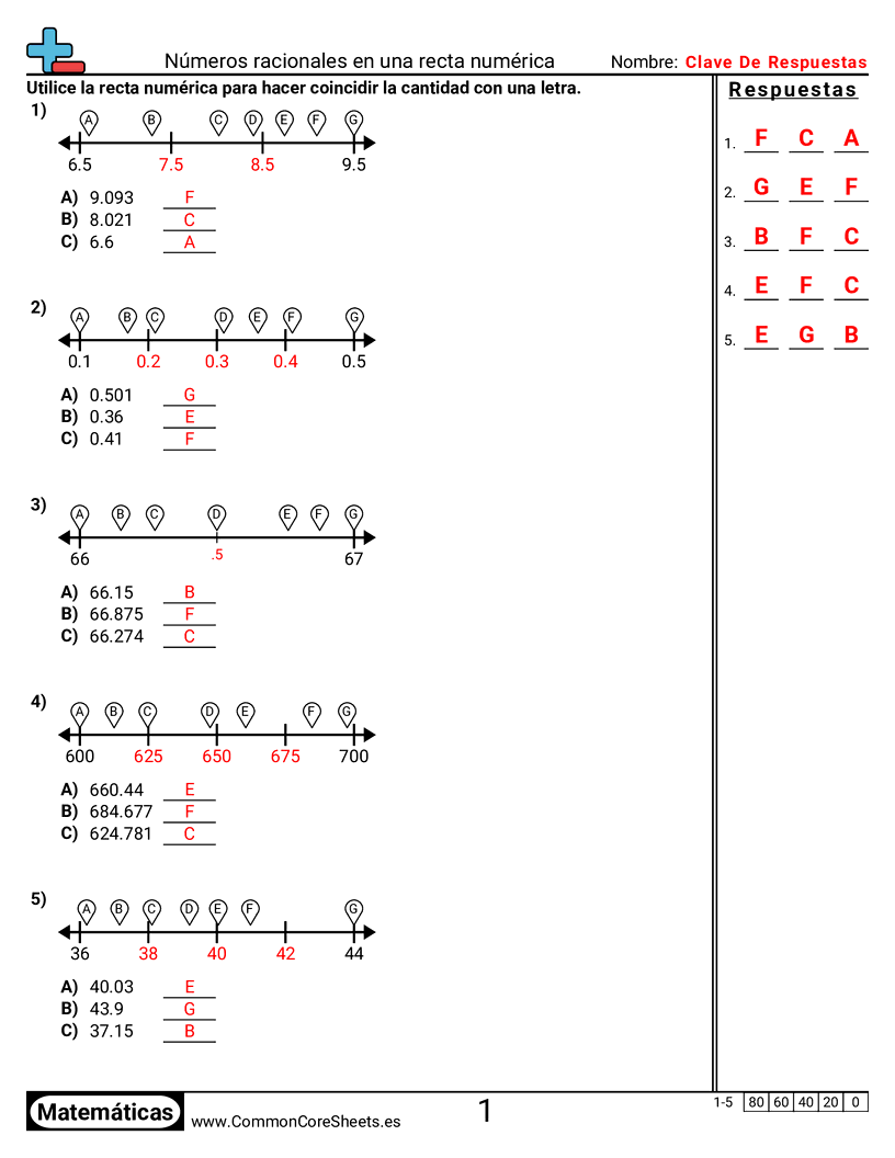 Ejercicios  de decimales  - Números racionales en una recta numérica worksheet