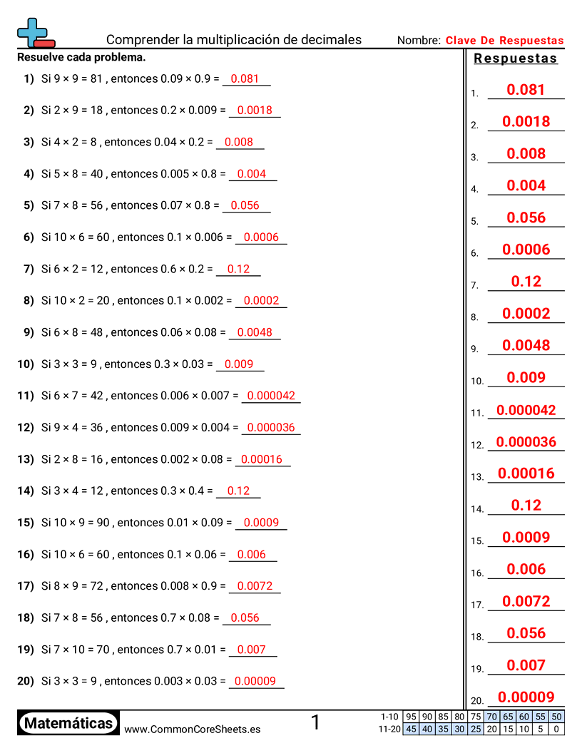 Ejercicios  de decimales  - entender-la-multiplicacion-de-decimales worksheet