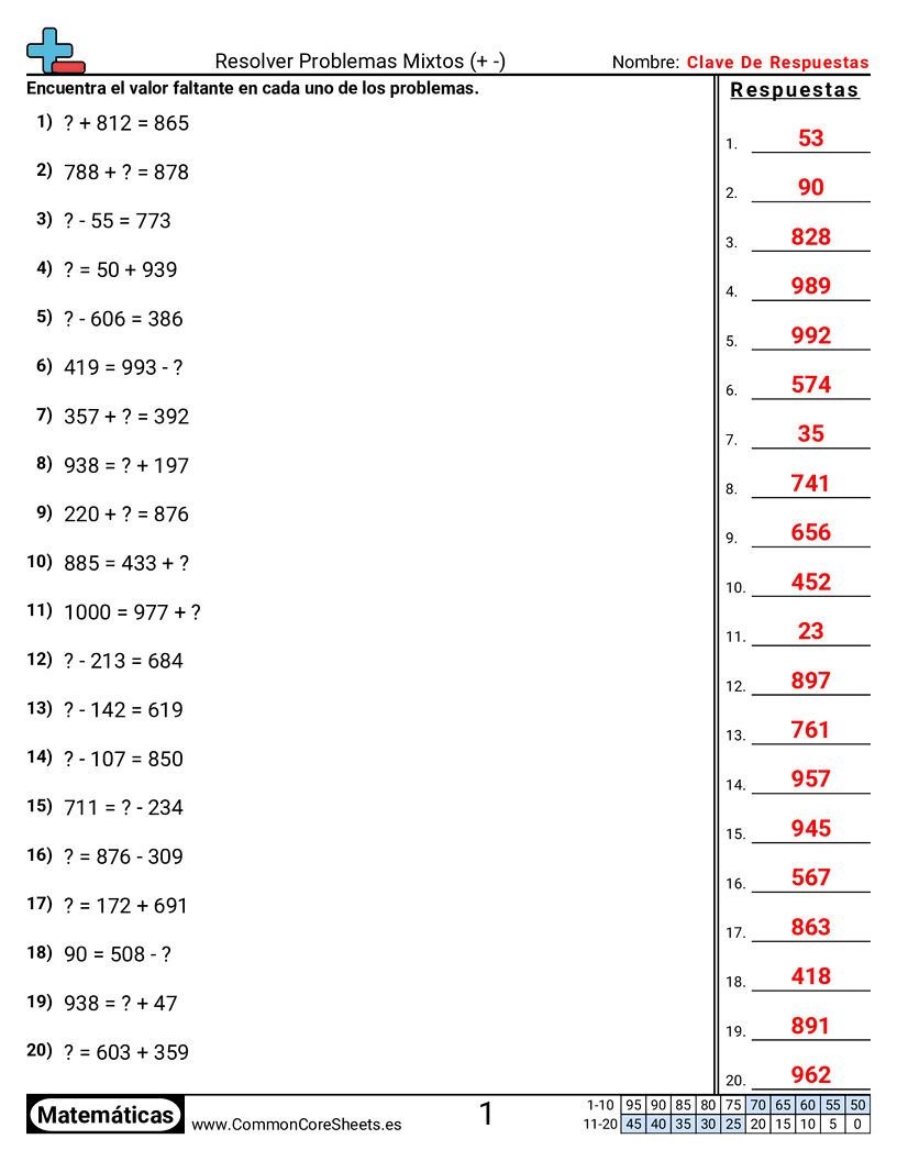 Ejercicios de sumas - resolver-problemas-mixtos-dentro-de-1000 worksheet