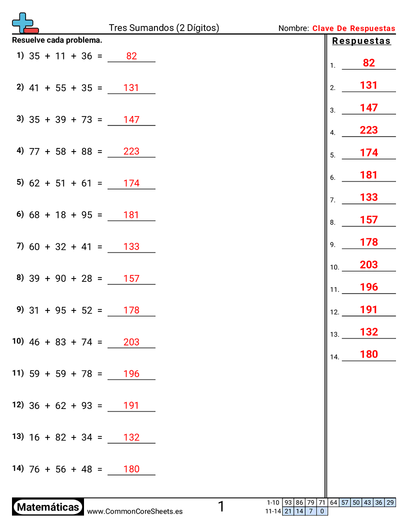 Ejercicios de sumas - tres-sumandos-2-digitos worksheet