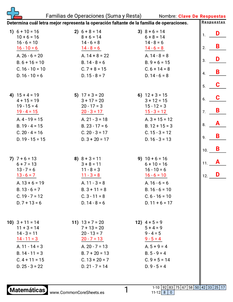 Ejercicios  de familias de factores - encuentra-el-factor-faltante-opcion-multiple worksheet