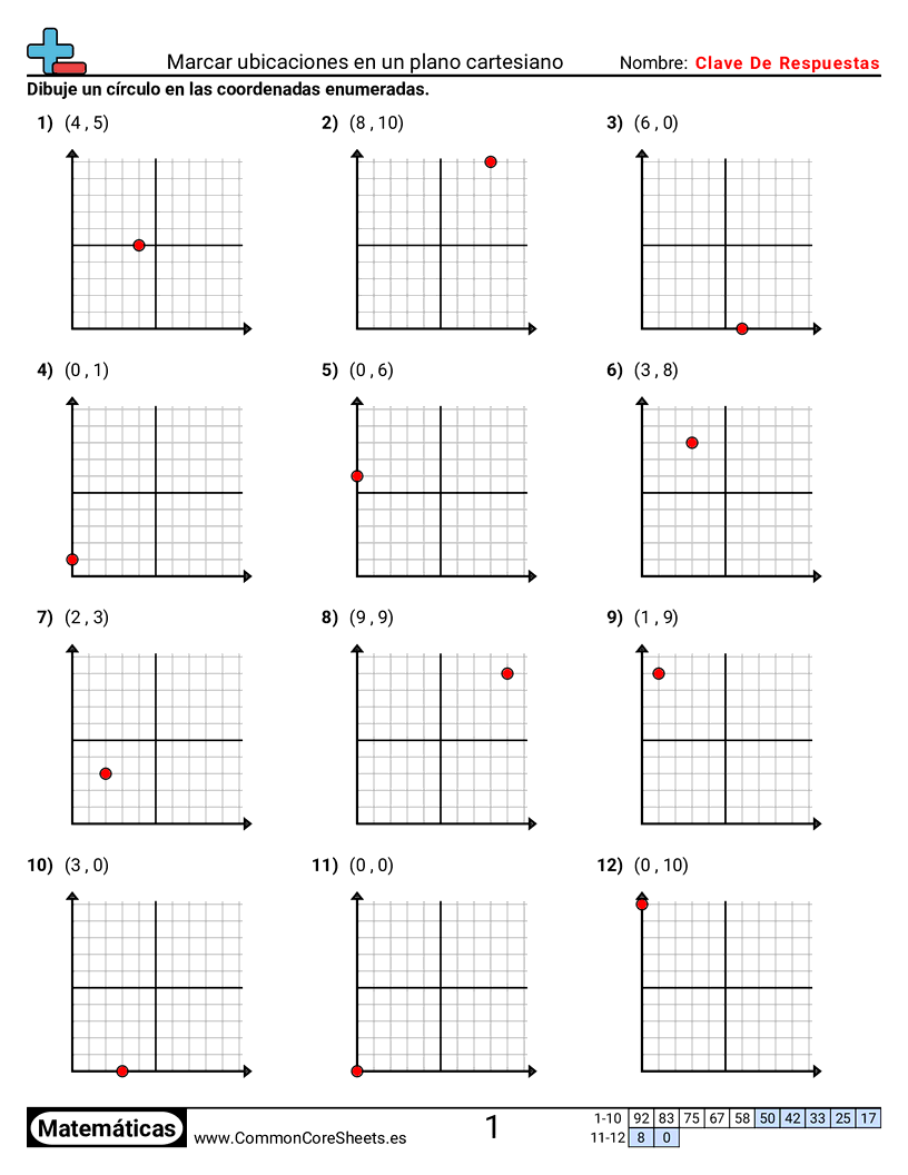 Ejercicios  de cuadriculas - marcar-ubicaciones-en-una-cuadricula worksheet