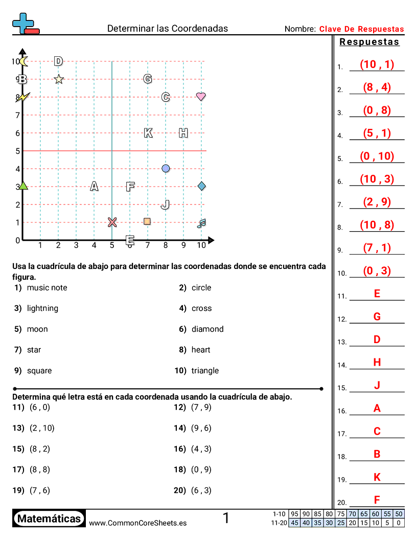 Ejercicios  de cuadriculas - todas-las-coordenadas-positivas worksheet