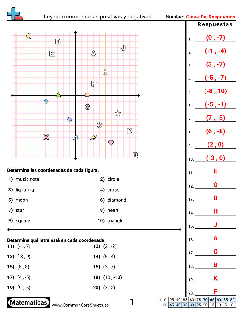 Ejercicios  de cuadriculas - positivas-y-negativas worksheet