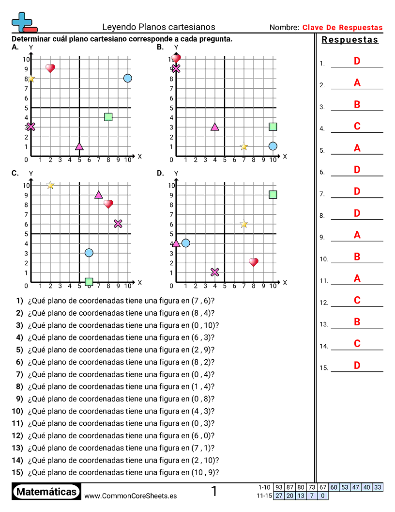 Ejercicios  de cuadriculas - leer-un-plano-de-coordenadas worksheet