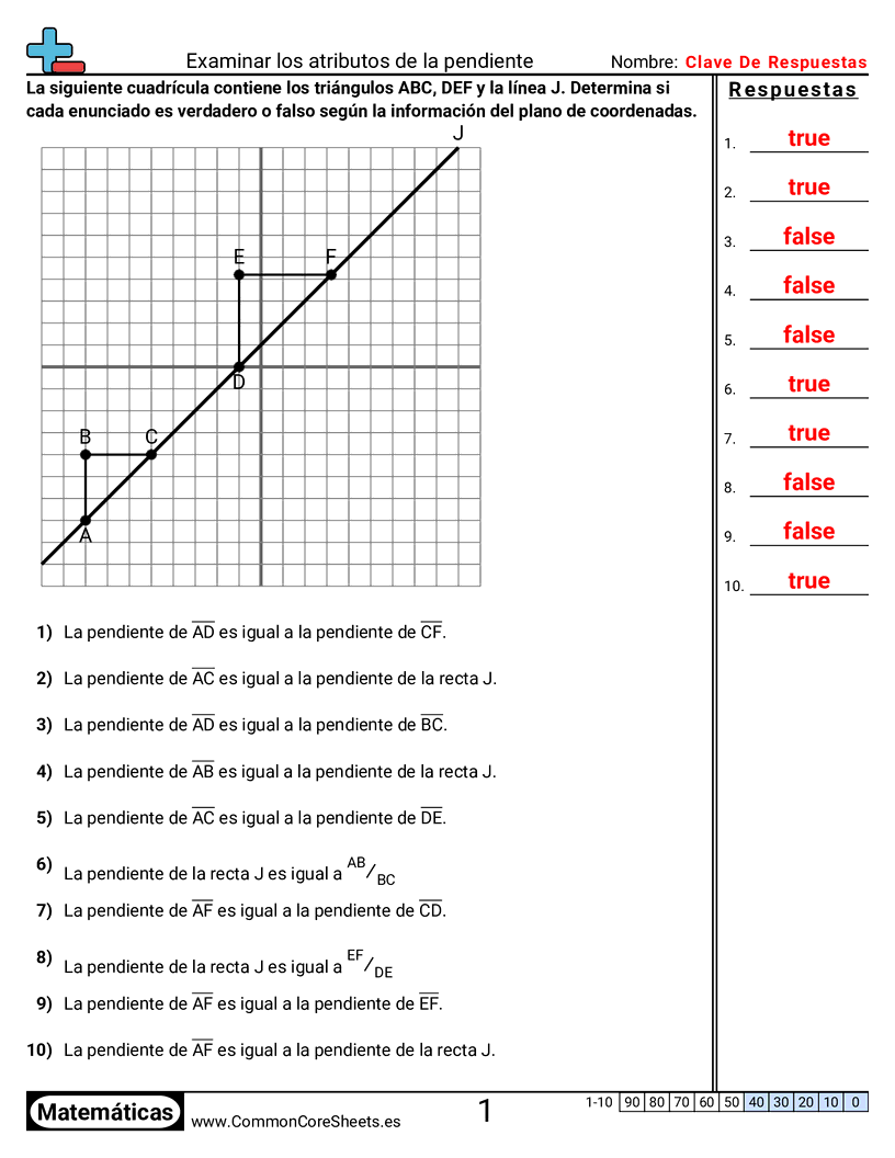 Ejercicios de álgebra - examinar-atributos-de-la-pendiente worksheet