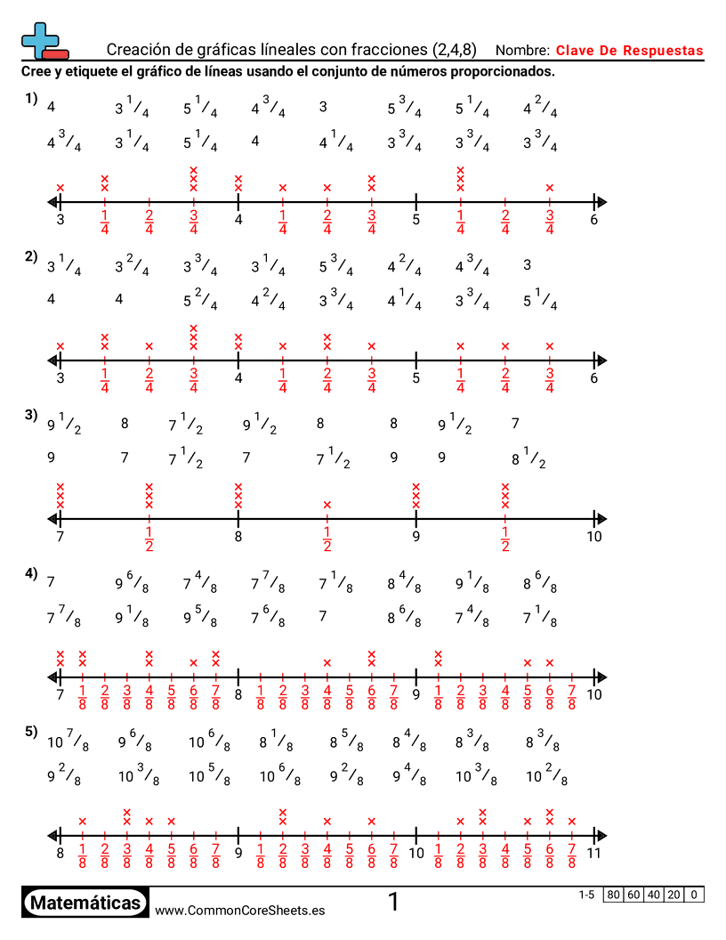 Ejercicios  de diagrama de puntos - creacion-de-graficas-lineales-con-fracciones-2-4-8 worksheet