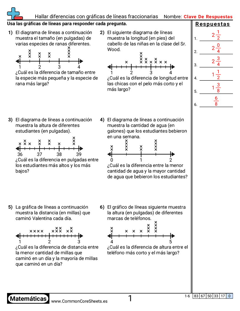Ejercicios  de diagrama de puntos - hallar-diferencias-con-graficas-de-lineas-fraccionarias worksheet