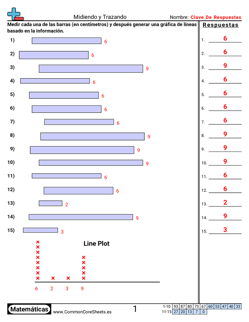 Ejercicios  de diagrama de puntos - medicion-y-trazado-numeros-enteros worksheet