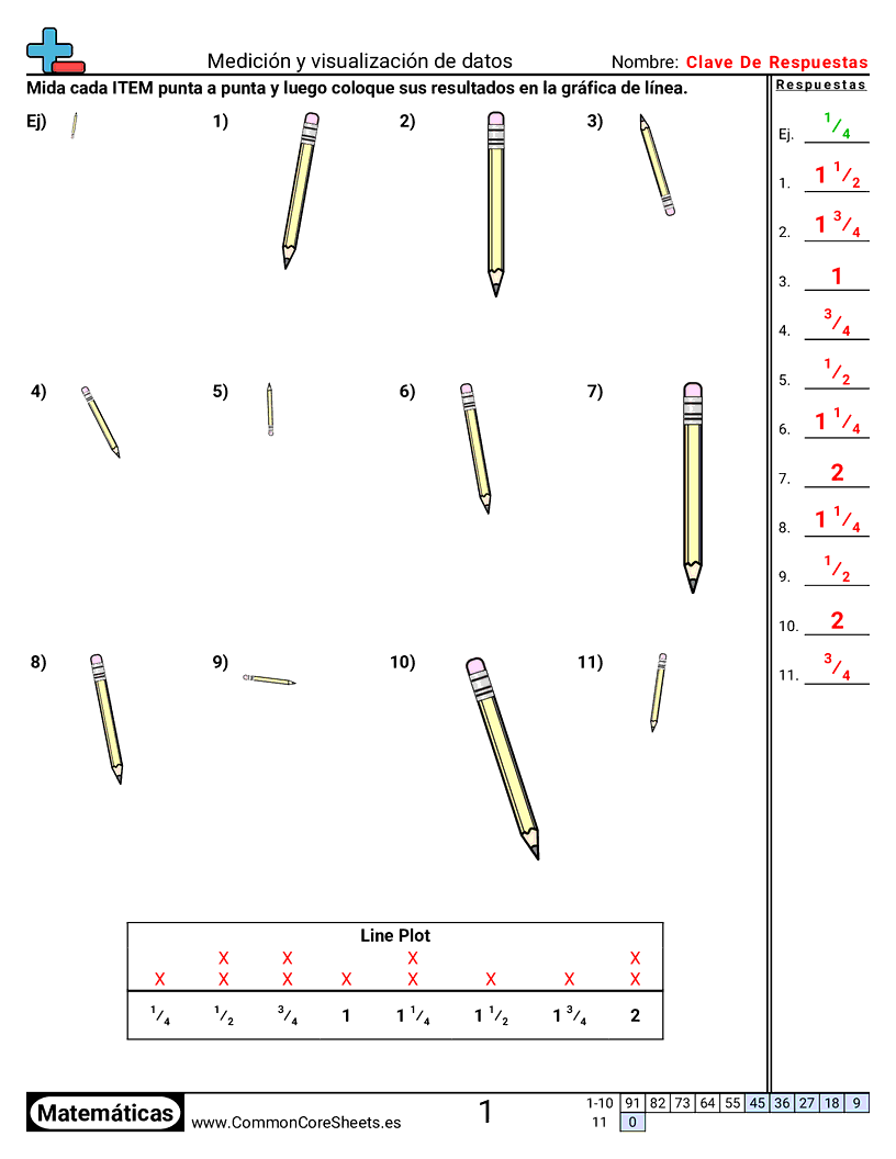 Ejercicios  de diagrama de puntos - medicion-y-visualizacion-de-datos worksheet
