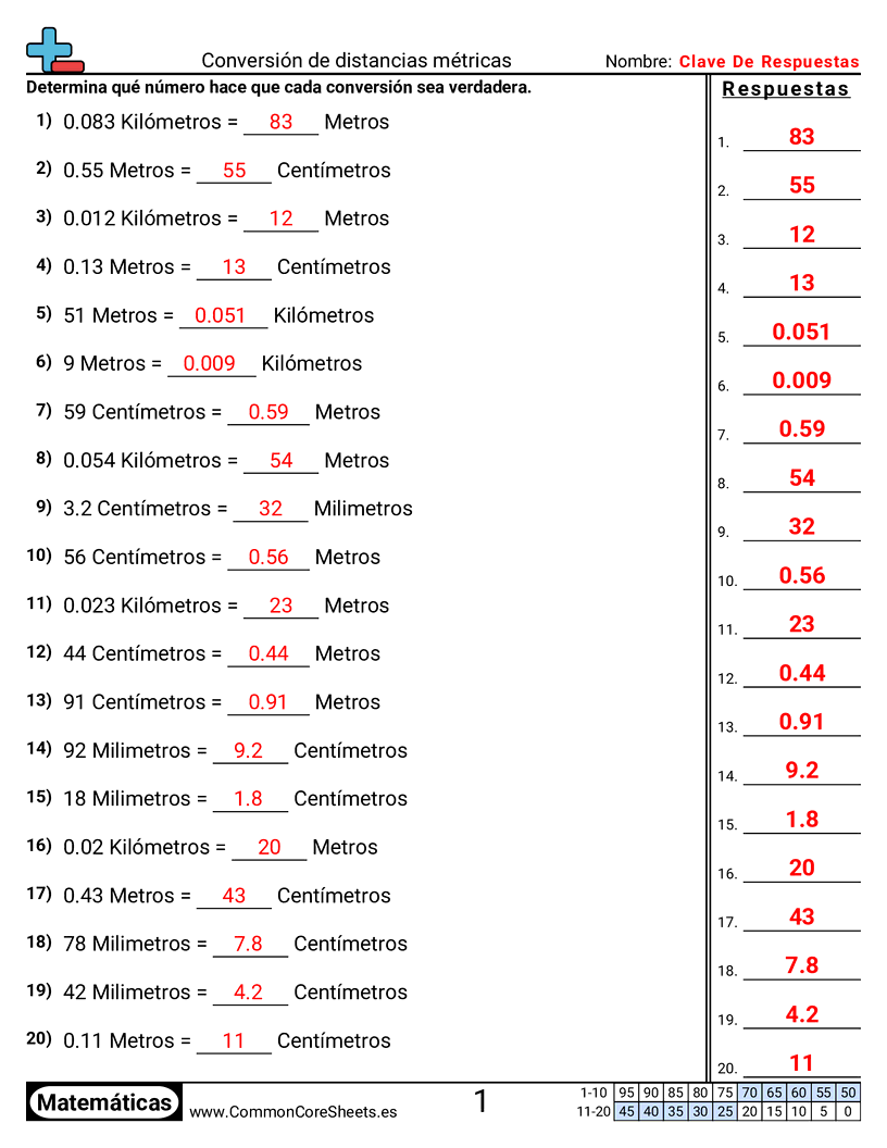 Ejercicios  de medición - convertir-distancias-metricas worksheet