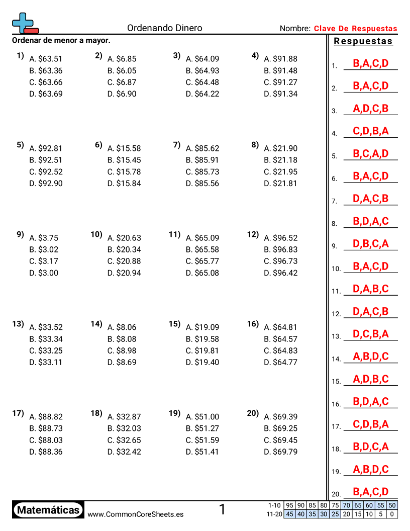 Ejercicios  de dinero  - misma-cantidad-en-dolares-diferente-cantidad-en-centavos worksheet