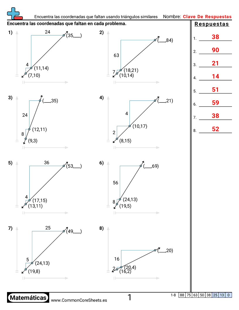 Ejercicios de álgebra - encontrar-coordenadas-faltantes-usando-triangulos-semejantes worksheet