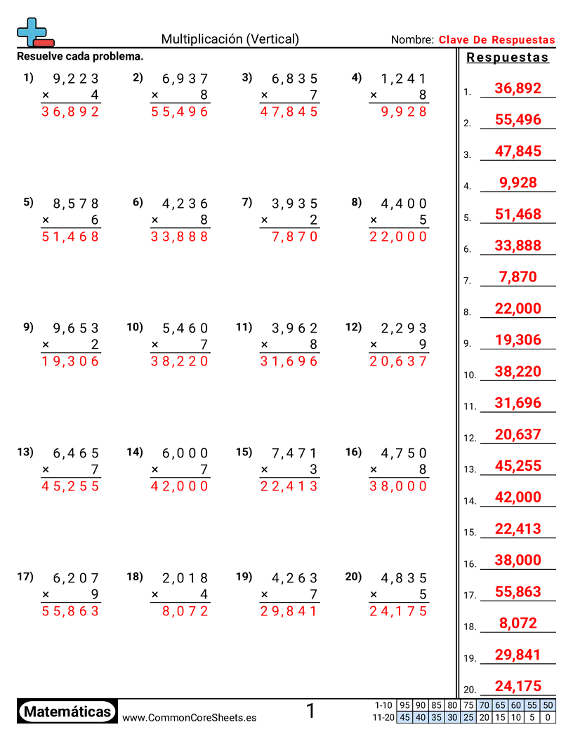 Ejercicios  de multiplicación - vertical-4-digitos-x-1-digito worksheet
