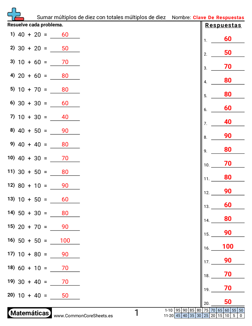 Ejercicios de sumas - sumar-multiplos-de-diez-con-multiplos-de-diez worksheet