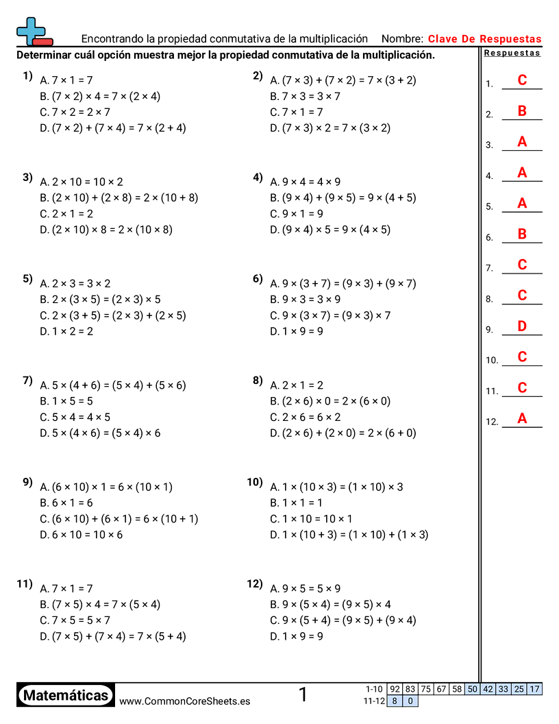 Ejercicios  de propiedades  - propiedad-conmutativa-opcion-multiple worksheet