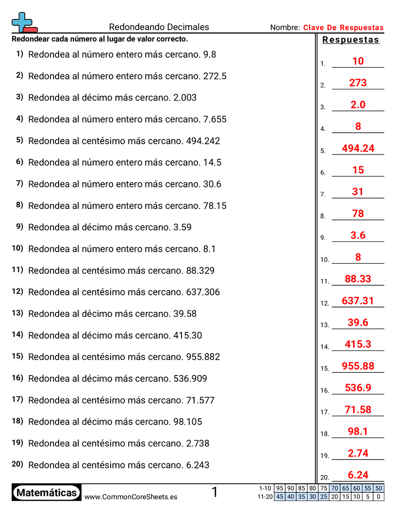Ejercicios  de redondeo - decimos-centesimos-y-enteros worksheet
