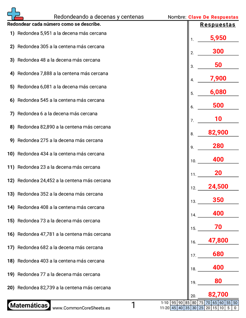 Ejercicios  de redondeo - redondear-a-decenas-y-centenas worksheet