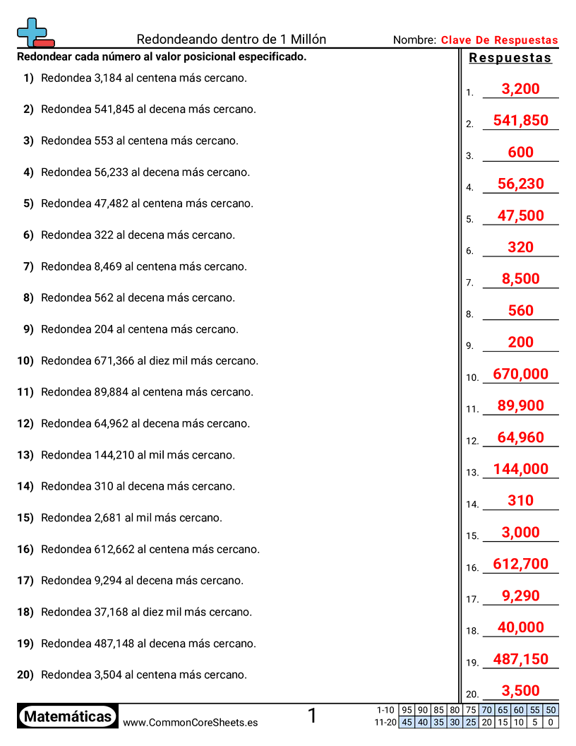 Ejercicios  de redondeo - redondear-dentro-de-1-millon worksheet
