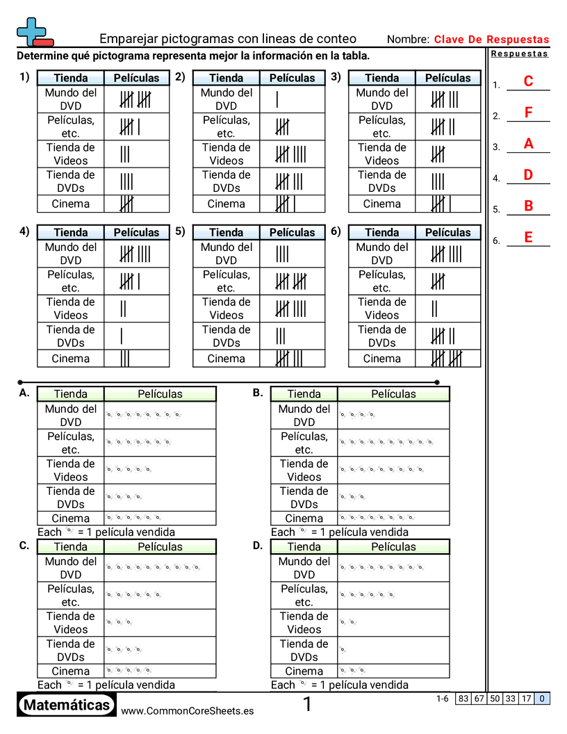Ejercicios  de marcas de conteo - emparejar-pictogramas-con-tablas-de-marcas worksheet