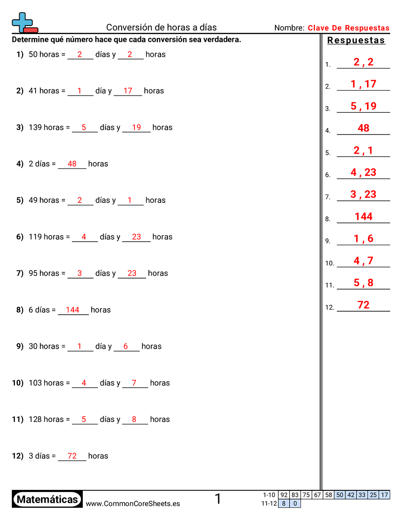 Ejercicios  de tiempo - convertir-horas-a-dias worksheet