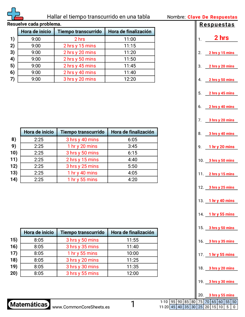 Ejercicios  de tiempo - encontrar-tiempo-transcurrido-en-una-tabla worksheet