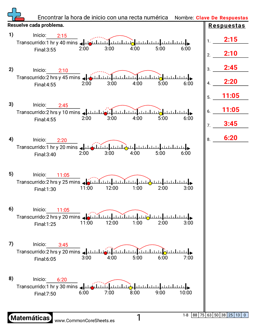 Ejercicios  de tiempo - encontrar-la-hora-de-inicio-con-recta-numerica worksheet