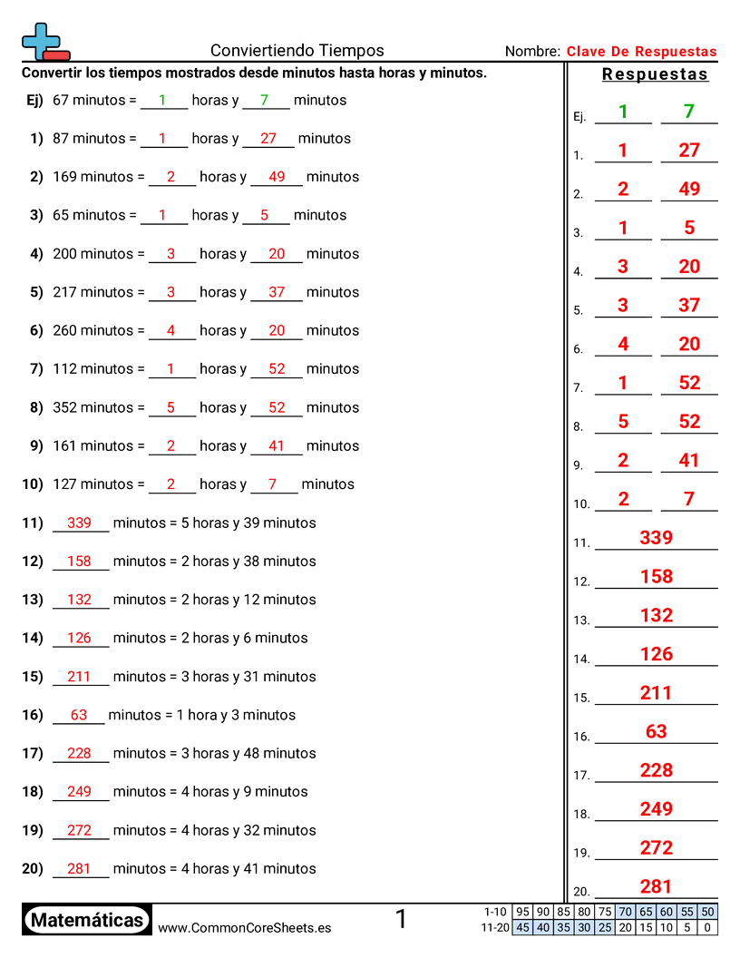 Ejercicios  de tiempo - convertir-horas worksheet