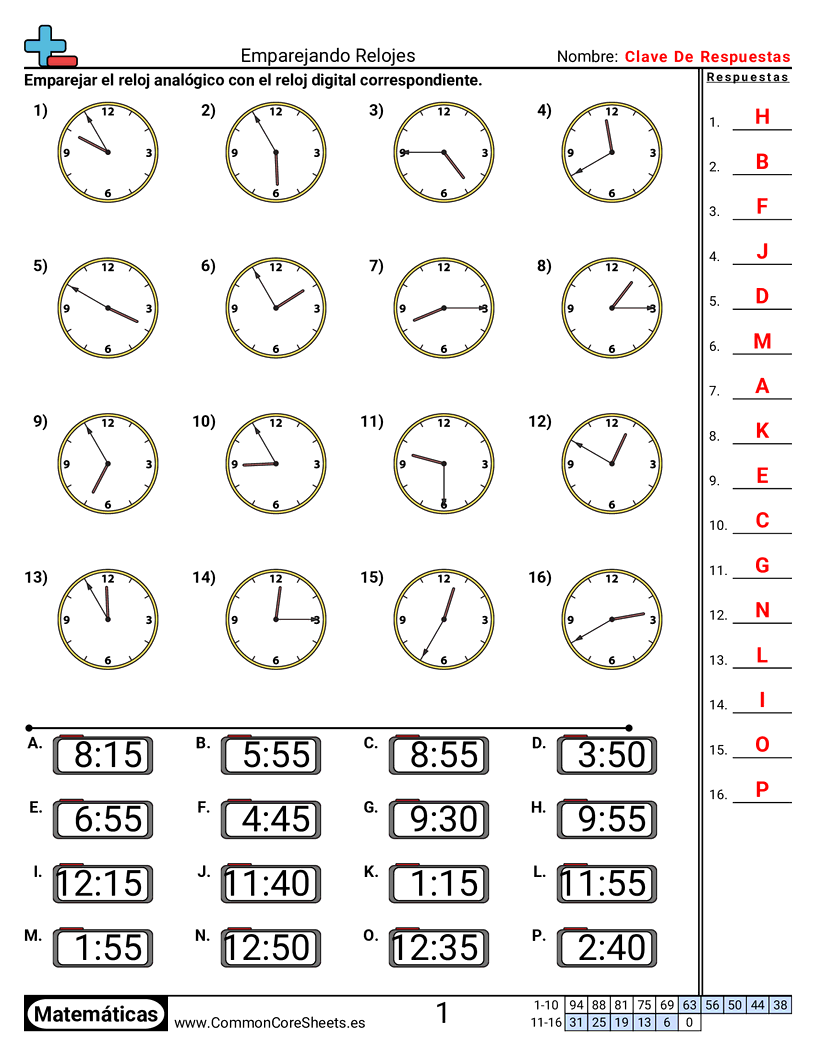 Ejercicios  de tiempo - emparejar-relojes-incrementos-de-5-minutos worksheet