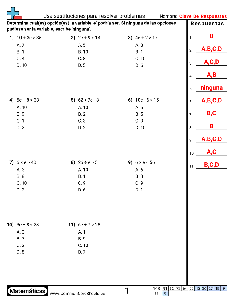 Ejercicios de álgebra - usar-sustitucion-para-resolver-problemas worksheet