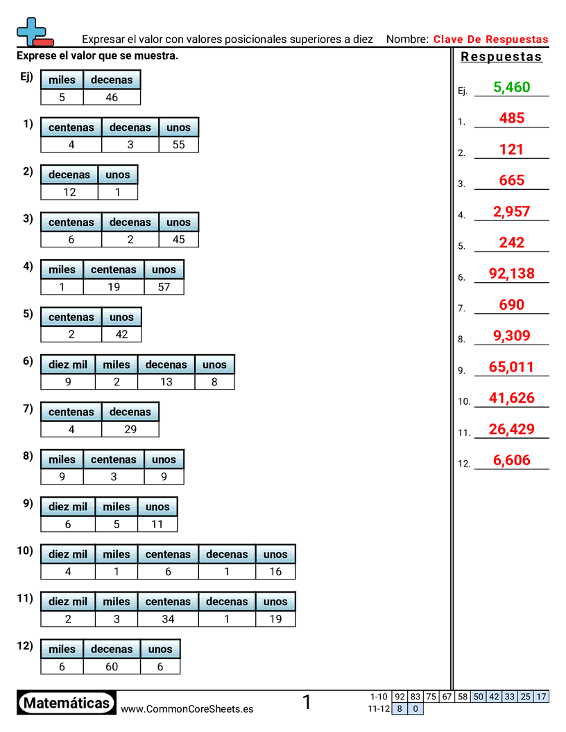 Ejercicios  de valor y valor posicional - expresar-valor-con-valores-posicionales-mayores-que-diez worksheet