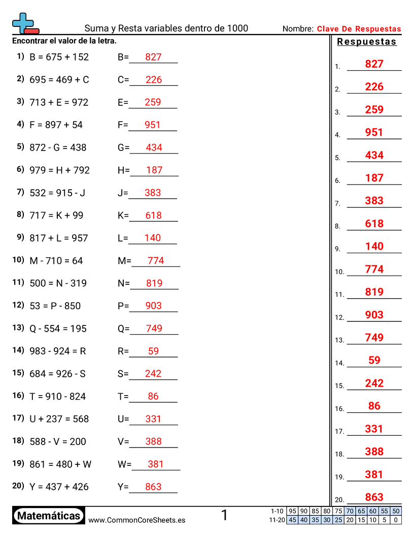 Ejercicios  de variables - sumar-y-restar-dentro-de-1-000 worksheet